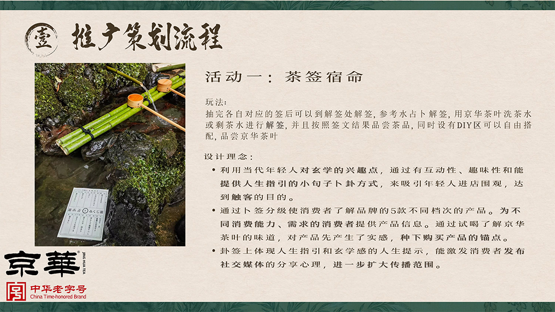 国潮新青年-常规赛道-京华茶叶营销场景-京华茶愈记-12.jpg