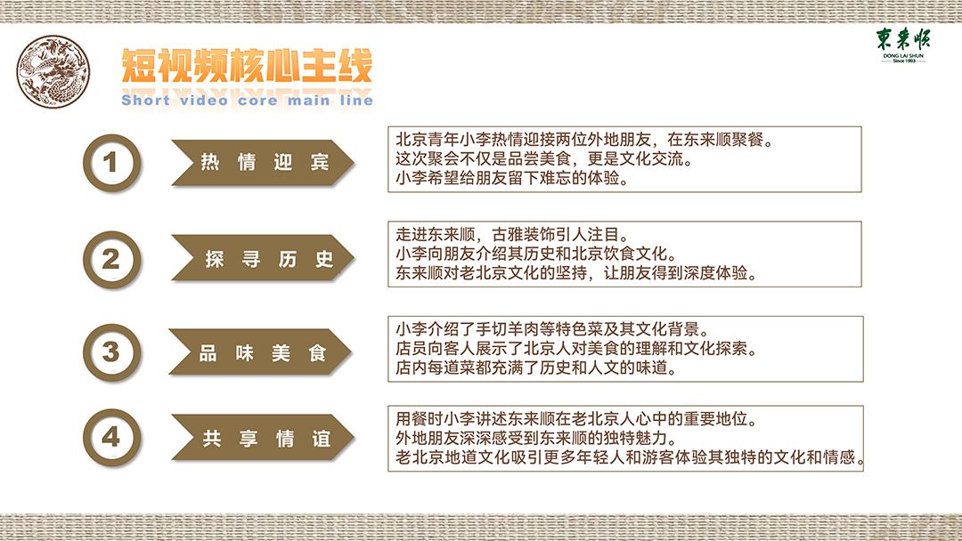 东来顺有朋自远方来 (6).jpg