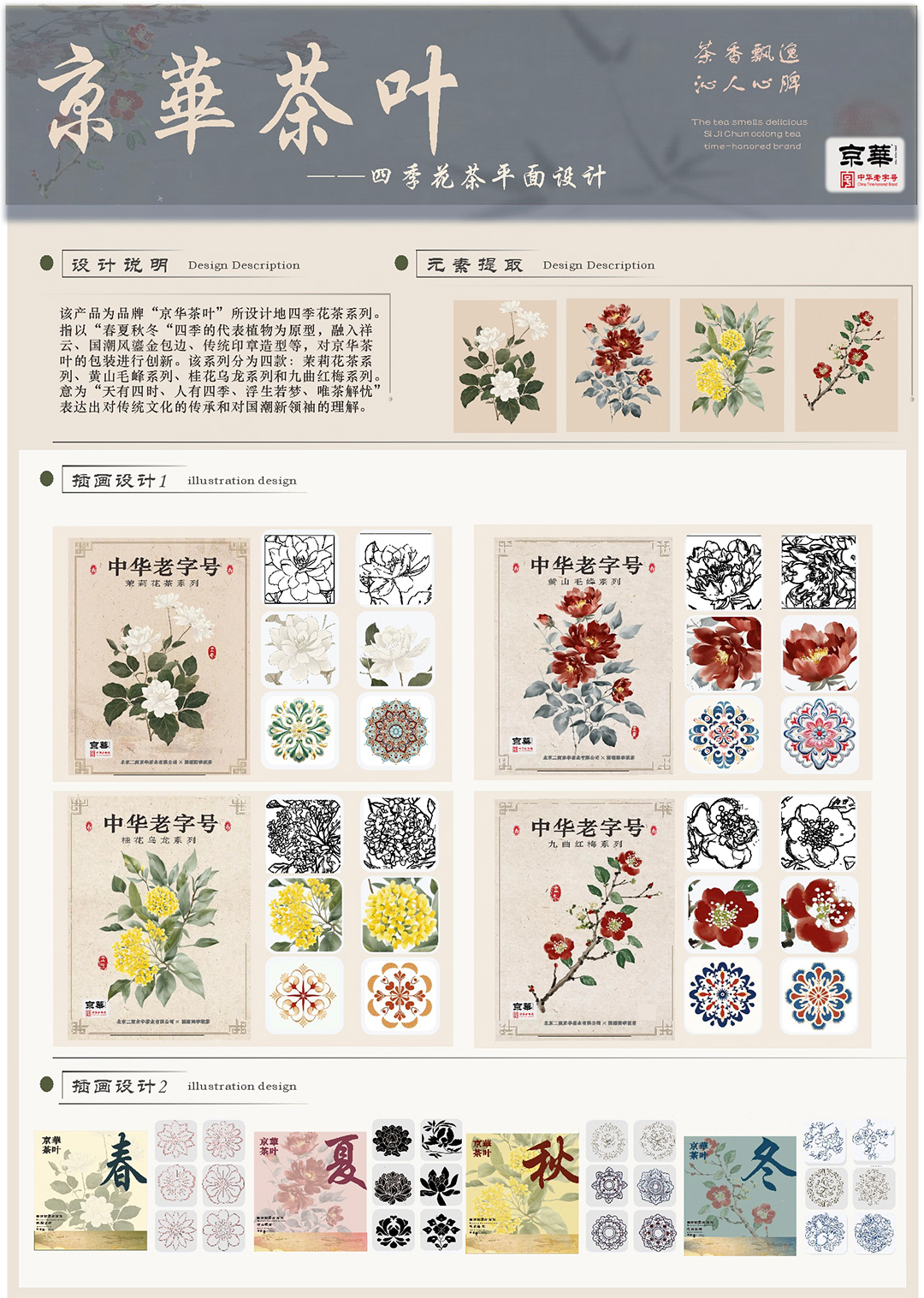 京华茶业-四季花茶平面设计 (7).jpg