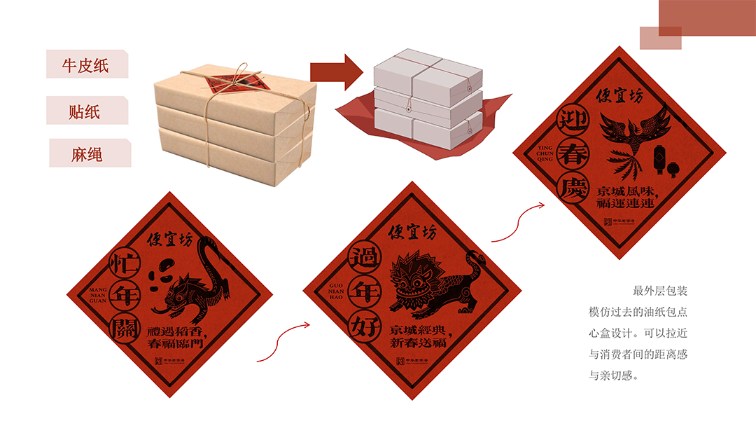 便宜坊-京城福谭 (4).jpg