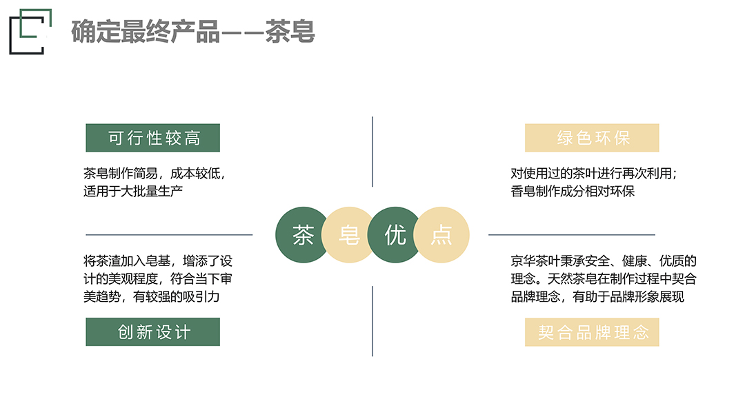 京华茶皂 (13).jpg